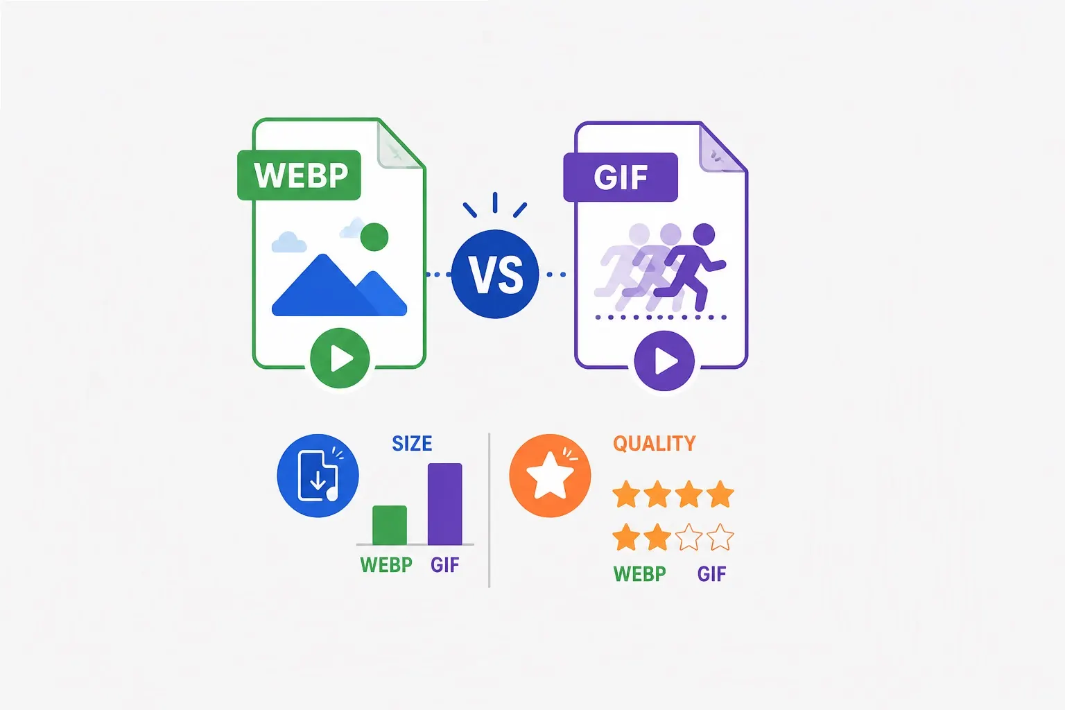 Animated WebP vs GIF: Which Format Should You Use? illustration