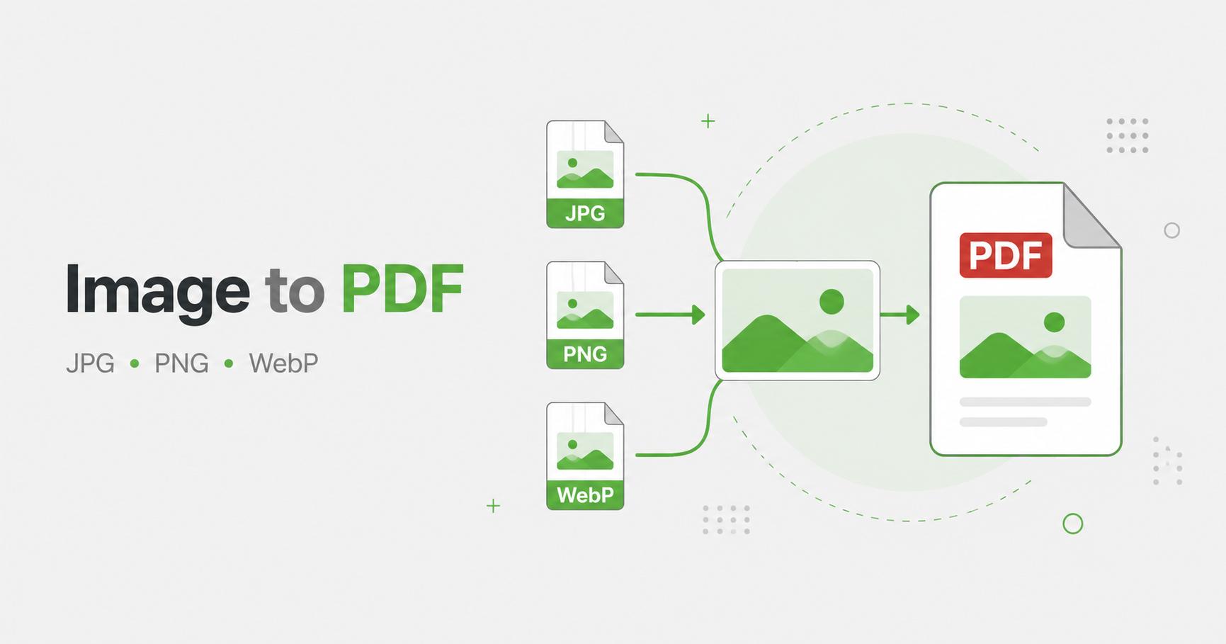 Image to PDF preview